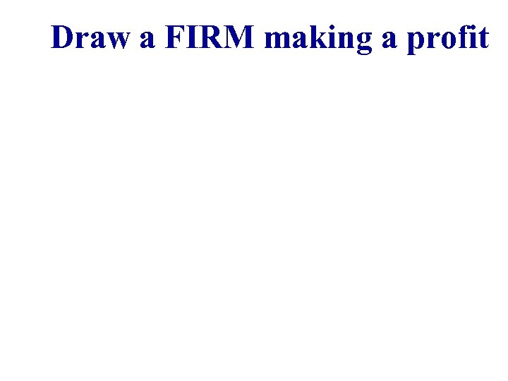 Draw a FIRM making a profit 
