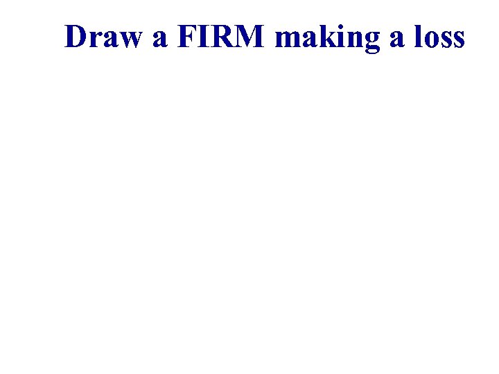 Draw a FIRM making a loss 