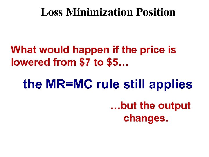 Loss Minimization Position What would happen if the price is lowered from $7 to