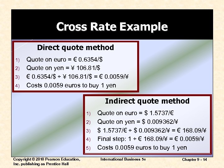 Cross Rate Example Direct quote method 1) 2) 3) 4) Quote on euro =