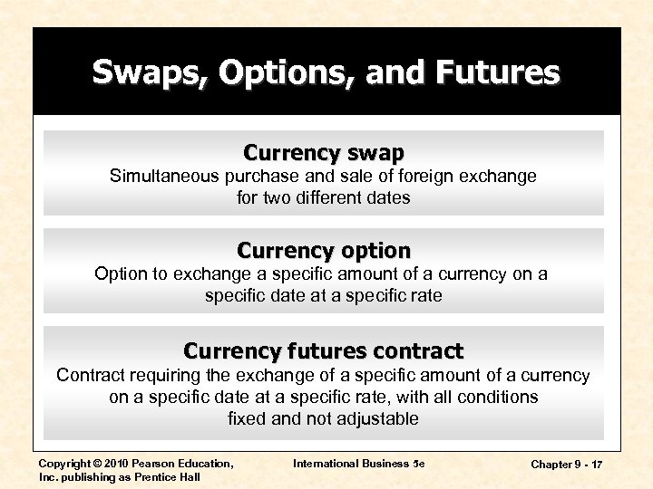 Swaps, Options, and Futures Currency swap Simultaneous purchase and sale of foreign exchange for