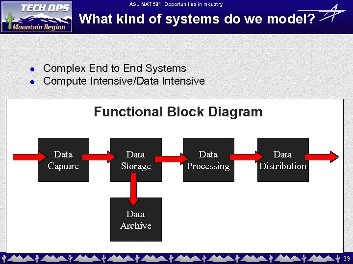 ASU MAT 591: Opportunities in Industry What kind of systems do we model? l