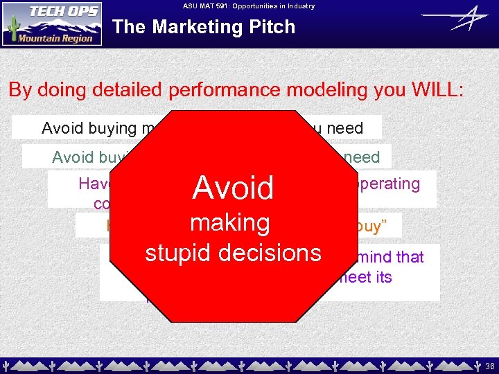 ASU MAT 591: Opportunities in Industry The Marketing Pitch By doing detailed performance modeling