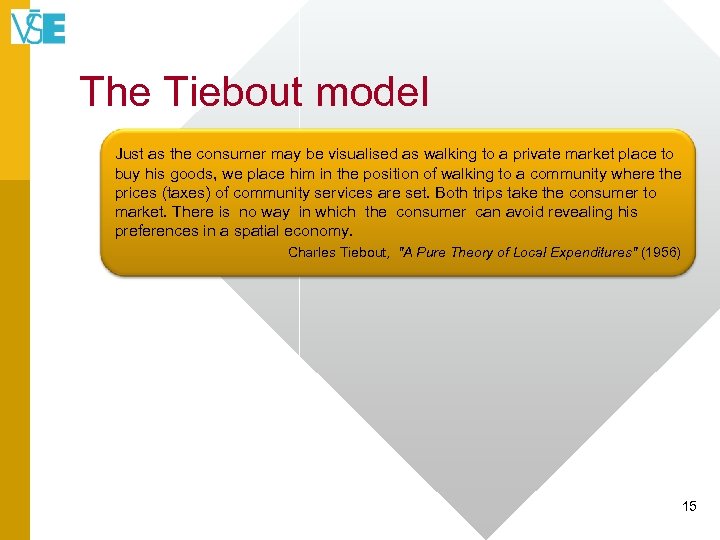 The Tiebout model Just as the consumer may be visualised as walking to a