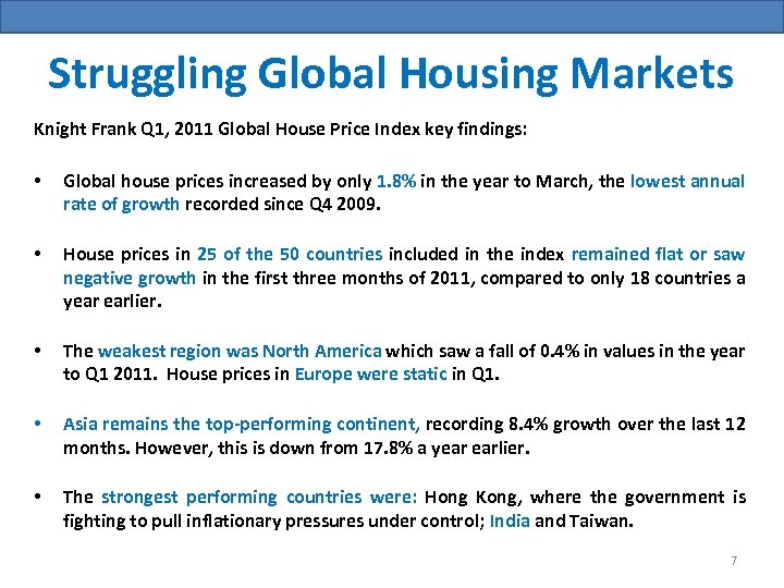 Struggling Global Housing Markets Knight Frank Q 1, 2011 Global House Price Index key