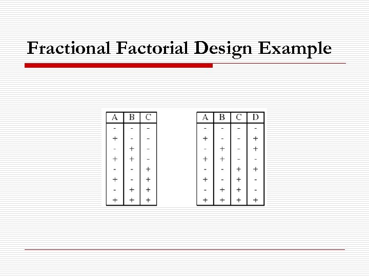 Fractional Factorial Design Example 