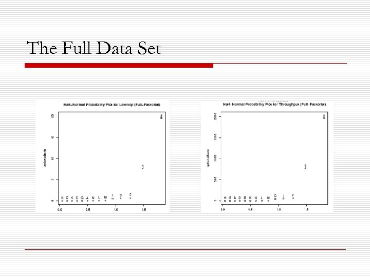 The Full Data Set 