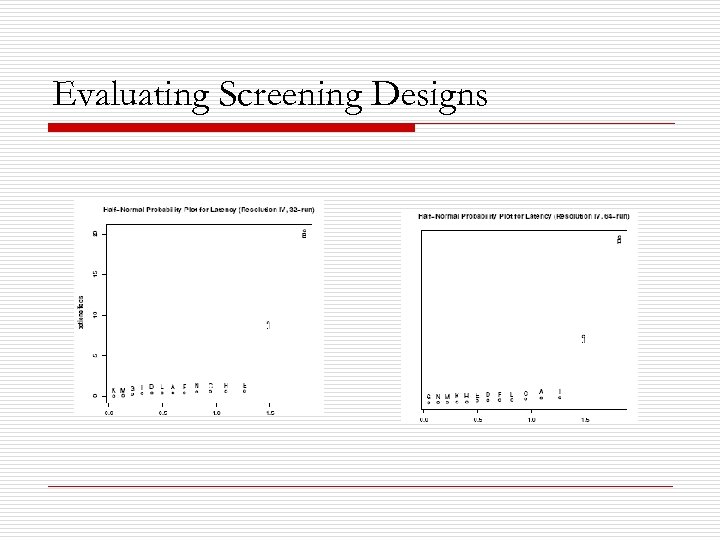 Evaluating Screening Designs 