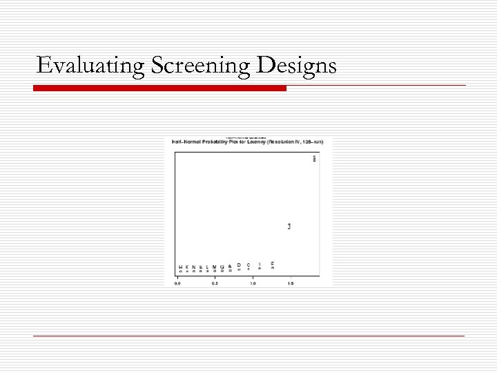 Evaluating Screening Designs 