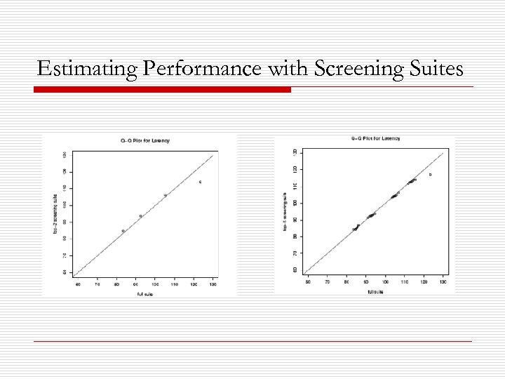 Estimating Performance with Screening Suites 