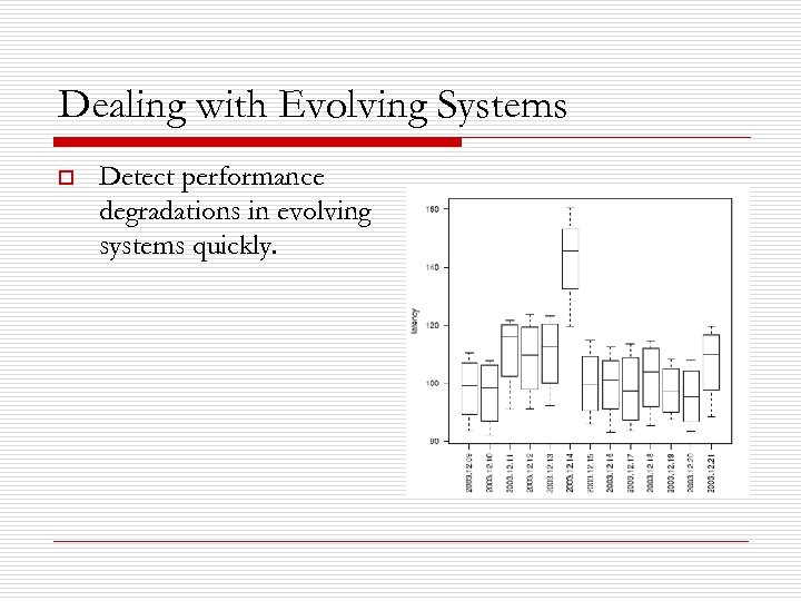 Dealing with Evolving Systems o Detect performance degradations in evolving systems quickly. 