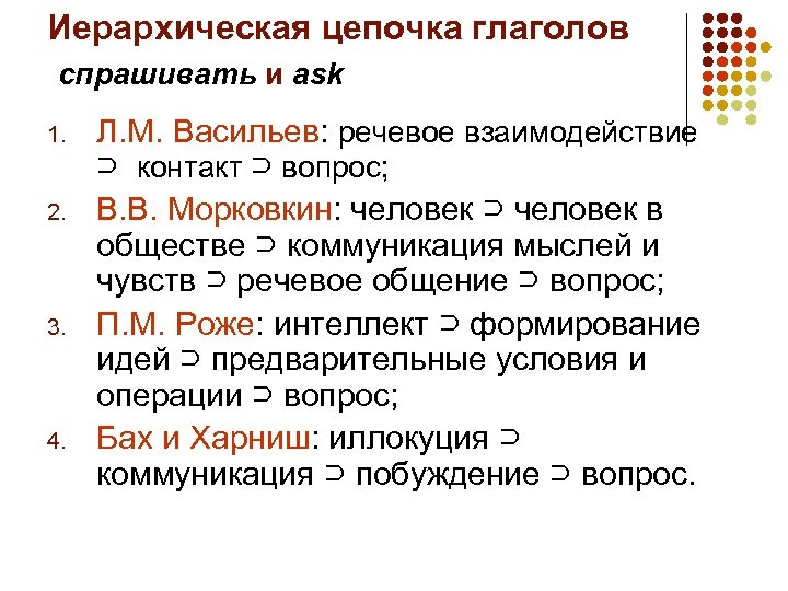 Иерархическая цепочка глаголов cпрашивать и ask 1. 2. 3. 4. Л. М. Васильев: речевое