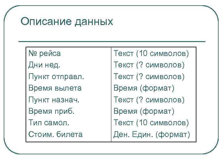 Описание данных № рейса Дни нед. Пункт отправл. Время вылета Пункт назнач. Время приб.