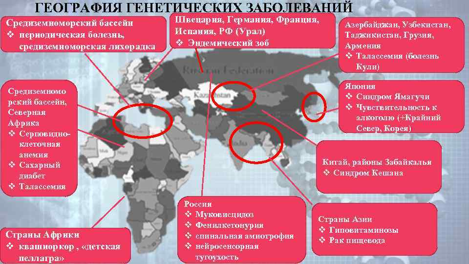 Периодически заболевание. Семейная Средиземноморская лихорадка. Средиземноморская болезнь. Средиземноморская периодическая лихорадка. Средиземноморская лихорадка периодическая болезнь.