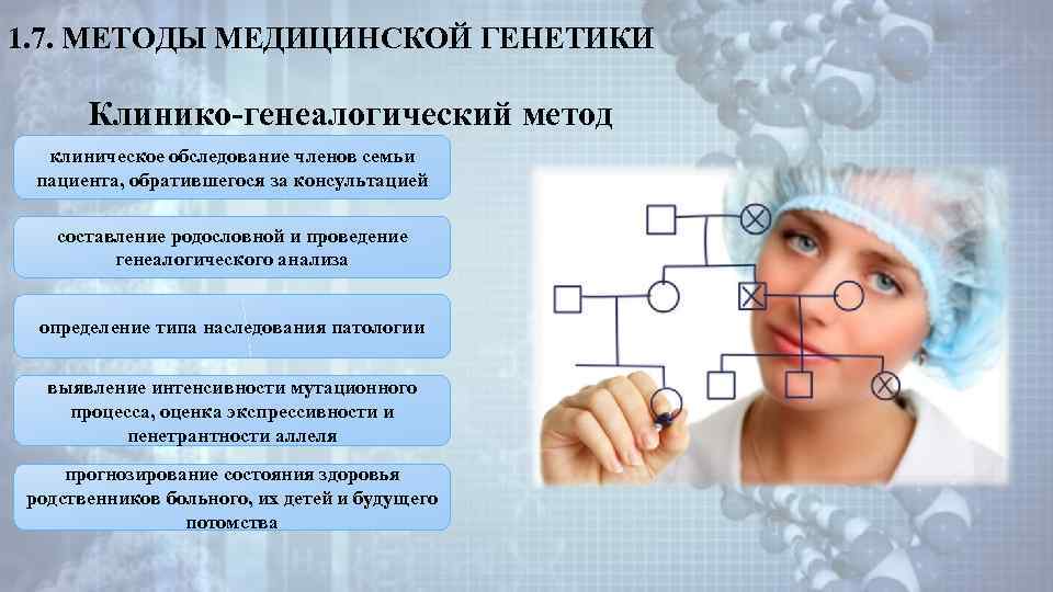 Методы медицинской генетики