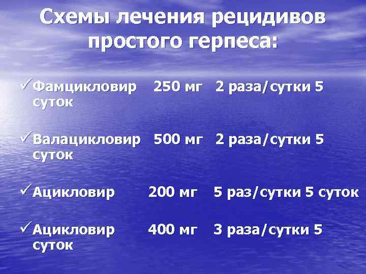 Схемы лечения рецидивов простого герпеса: üФамцикловир 250 мг 2 раза/сутки 5 суток üВалацикловир 500