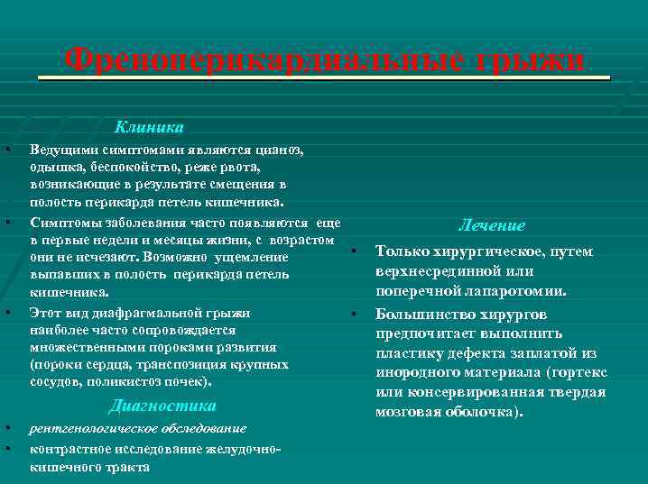 Френоперикардиальные грыжи Клиника ▪ ▪ ▪ Ведущими симптомами являются цианоз, одышка, беспокойство, реже рвота,