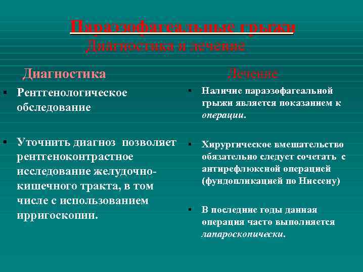 Параэзофагеальные грыжи Диагностика и лечение Диагностика ▪ Рентгенологическое обследование Лечение ▪ Наличие параэзофагеальной грыжи