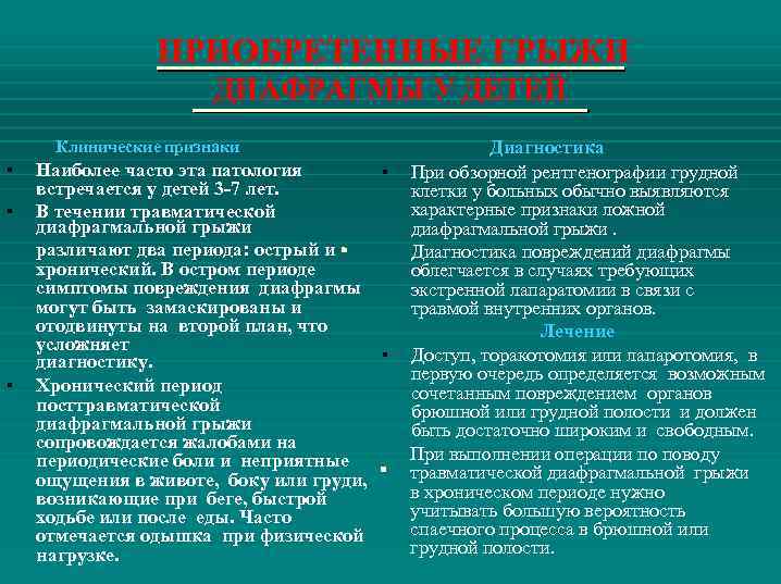 ПРИОБРЕТЕННЫЕ ГРЫЖИ ДИАФРАГМЫ У ДЕТЕЙ Клинические признаки ▪ ▪ ▪ Наиболее часто эта патология