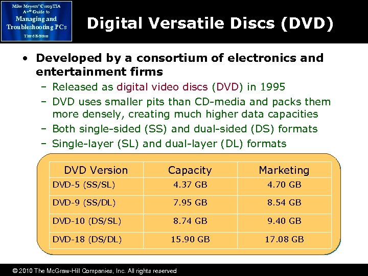 Mike Meyers’ Comp. TIA A+® Guide to Managing and Troubleshooting PCs Digital Versatile Discs