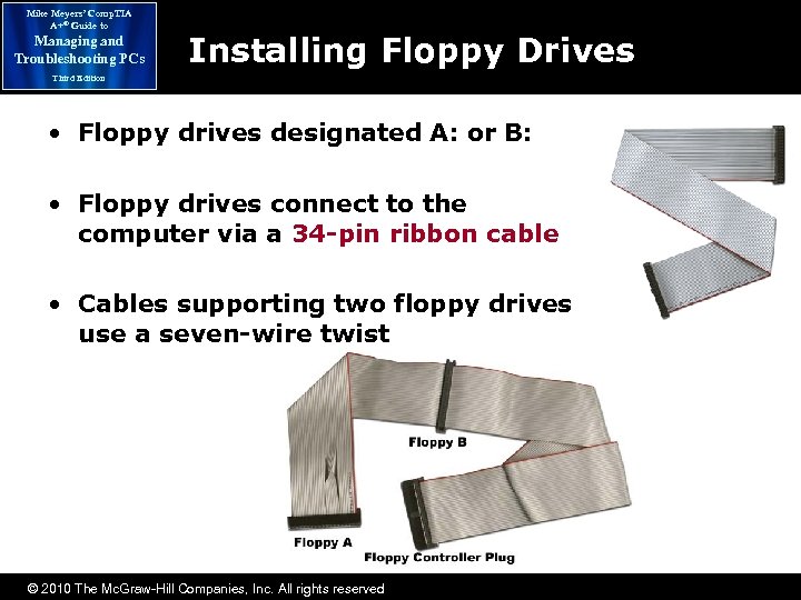 Mike Meyers’ Comp. TIA A+® Guide to Managing and Troubleshooting PCs Installing Floppy Drives