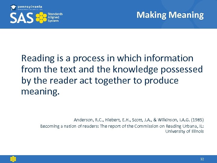 Making Meaning Reading is a process in which information from the text and the