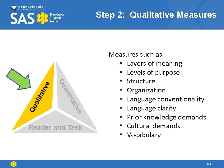 Step 2: Qualitative Measures such as: • Layers of meaning • Levels of purpose