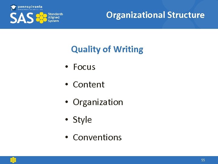 Organizational Structure Quality of Writing • Focus • Content • Organization • Style •