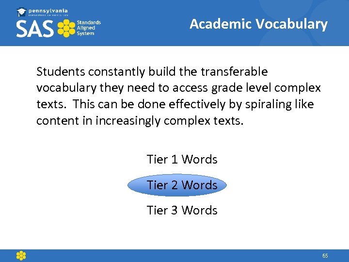 Academic Vocabulary Students constantly build the transferable vocabulary they need to access grade level