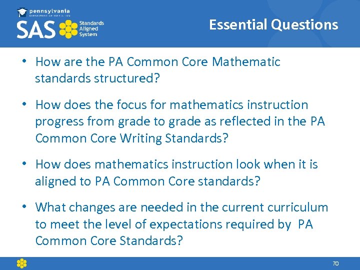 Essential Questions • How are the PA Common Core Mathematic standards structured? • How
