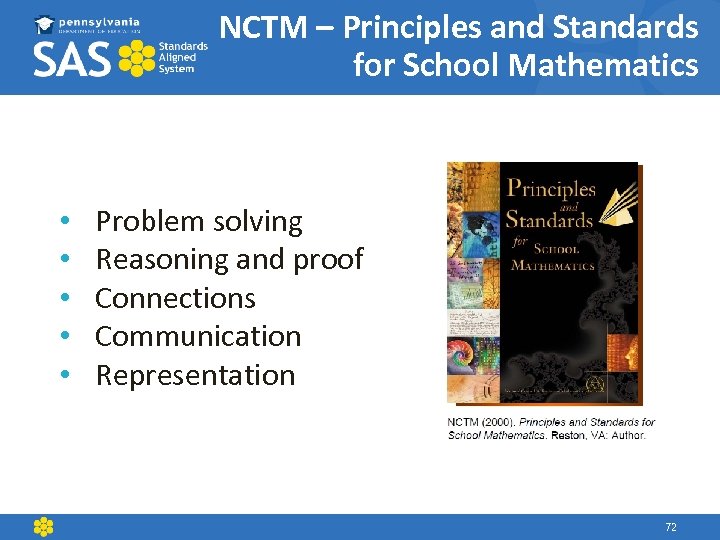 NCTM – Principles and Standards for School Mathematics • • • Problem solving Reasoning