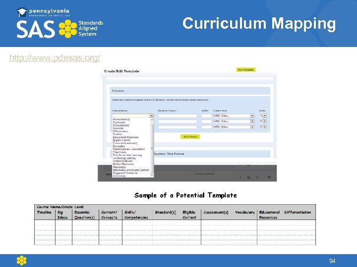Curriculum Mapping http: //www. pdesas. org/ 94 