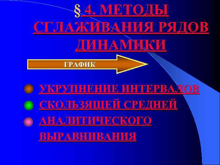 § 4. МЕТОДЫ СГЛАЖИВАНИЯ РЯДОВ ДИНАМИКИ ГРАФИК УКРУПНЕНИЕ ИНТЕРВАЛОВ СКОЛЬЗЯЩЕЙ СРЕДНЕЙ АНАЛИТИЧЕСКОГО ВЫРАВНИВАНИЯ 