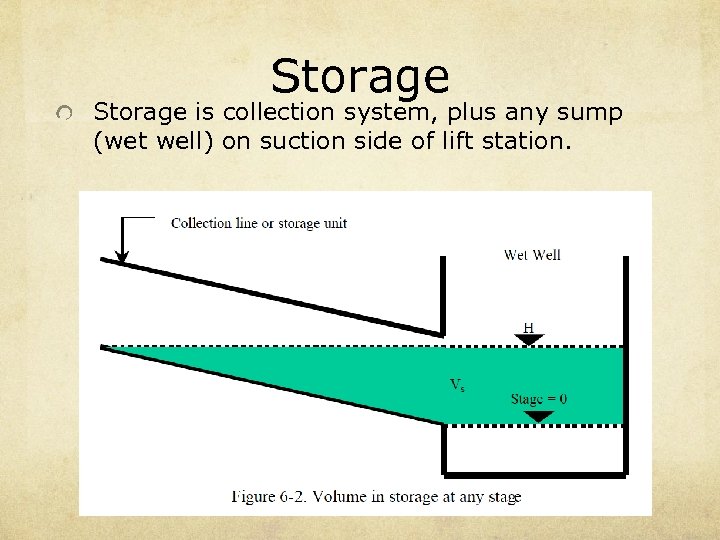 Storage is collection system, plus any sump (wet well) on suction side of lift