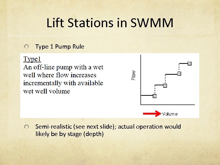Lift Stations in SWMM Type 1 Pump Rule Semi-realistic (see next slide); actual operation