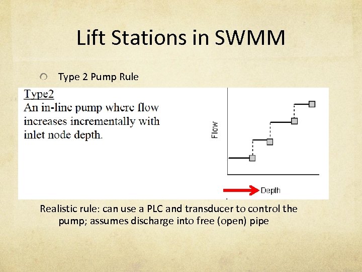 Lift Stations in SWMM Type 2 Pump Rule Realistic rule: can use a PLC