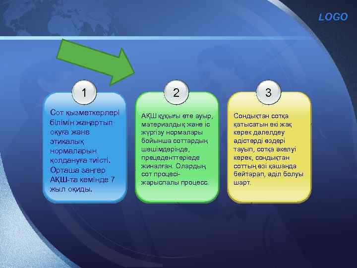 LOGO 1 2 3 Сот қызметкерлері білімін жаңартып оқуға және этикалық нормаларын қолдануға тиісті.