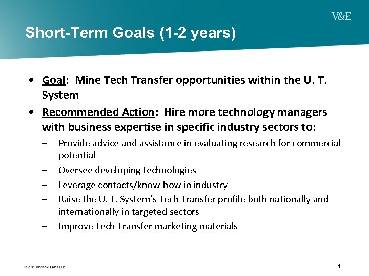 Short-Term Goals (1 -2 years) • Goal: Mine Tech Transfer opportunities within the U.