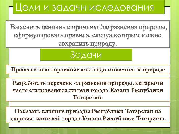 Цели и задачи иследования Задачи Провести анкетирование как люди относятся к природе Разработать перечень