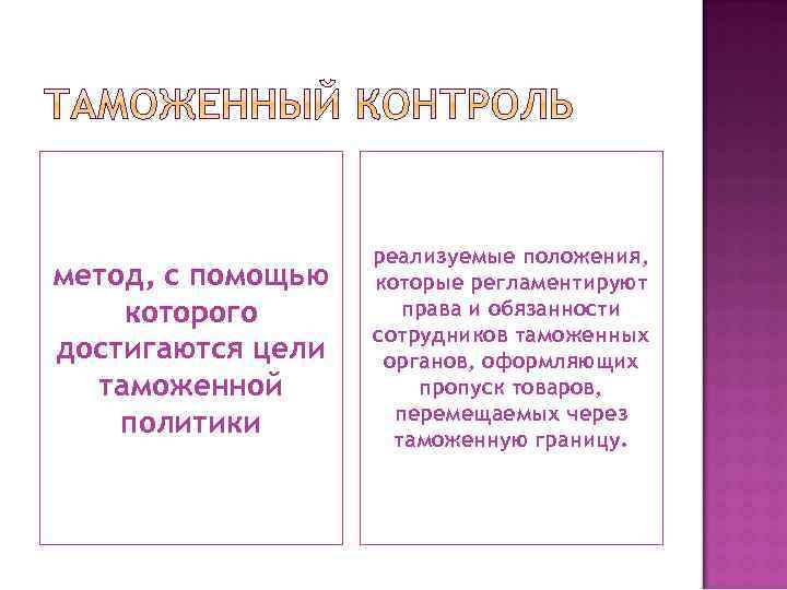 метод, с помощью которого достигаются цели таможенной политики реализуемые положения, которые регламентируют права и