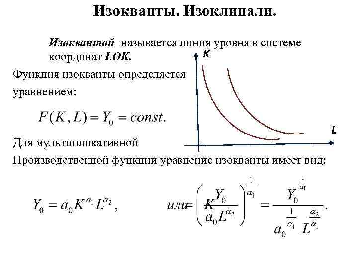 Основные типы производственной функции