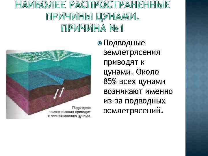  Подводные землетрясения приводят к цунами. Около 85% всех цунами возникают именно из-за подводных