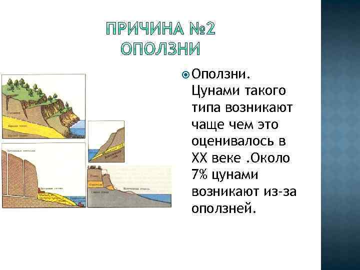 Причины возникновения оползней. ЦУНАМИ от оползней схема. Оползни ЦУНАМИ. Причины образования оползней. Причины вызывающие оползни.