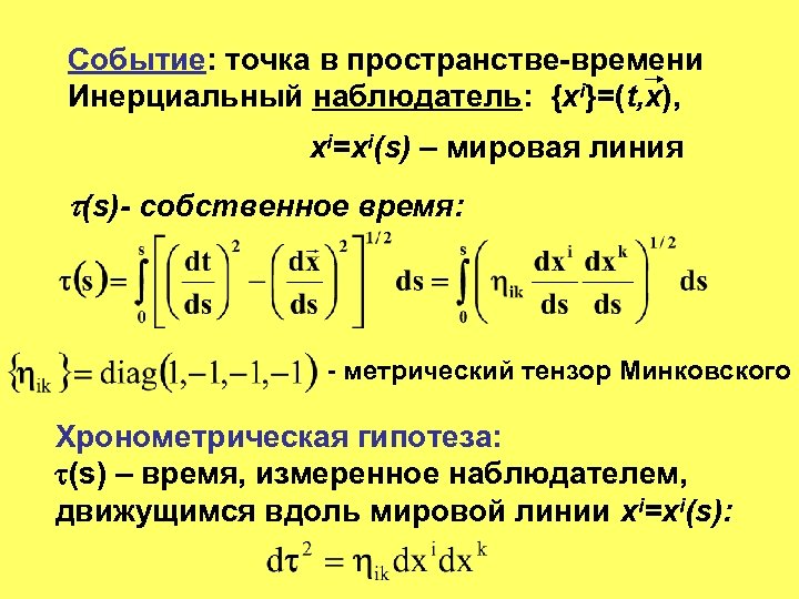 Точка событий. Ковариантные и контравариантные компоненты вектора. Ковариантный метрический Тензор. Метрический Тензор пространства Минковского. Ковариантный и контравариантный Тензор.