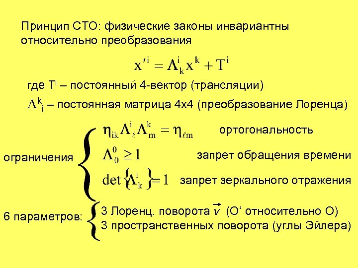 Что такое ортогональность