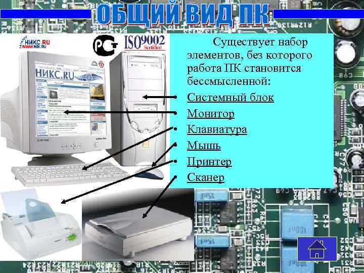  Существует набор элементов, без которого работа ПК становится бессмысленной: • Системный блок •