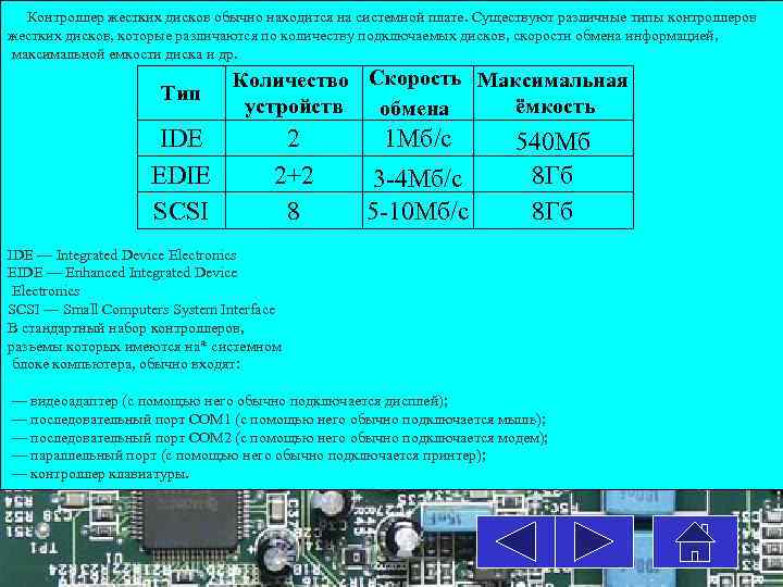  Контроллер жестких дисков обычно находится на системной плате. Существуют различные типы контроллеров жестких