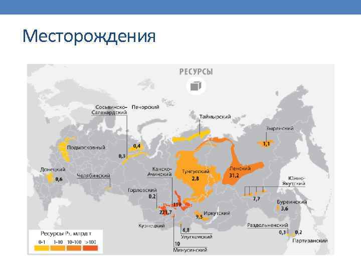 Месторождения 