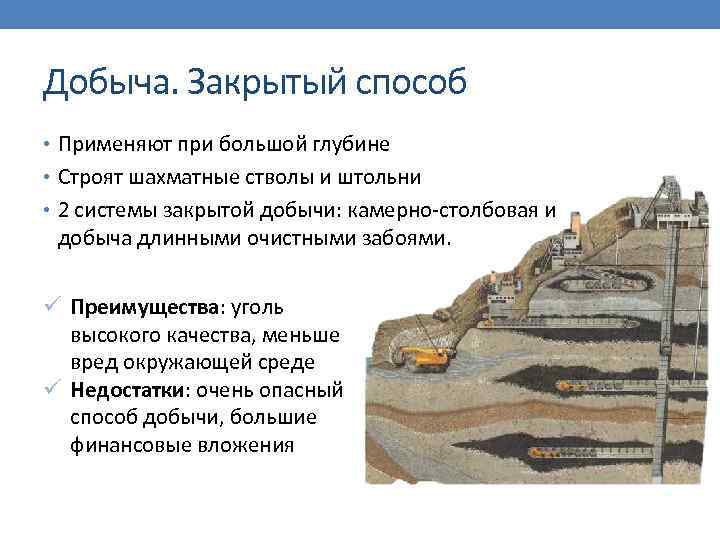 Добыча. Закрытый способ • Применяют при большой глубине • Строят шахматные стволы и штольни