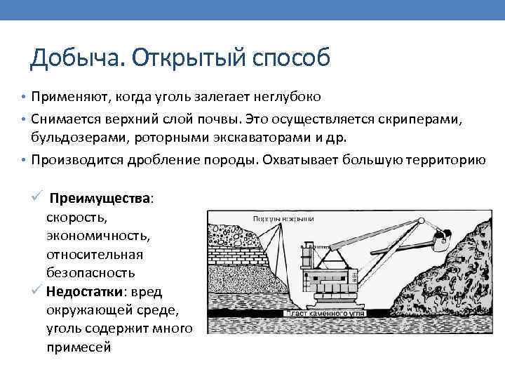 Добыча. Открытый способ • Применяют, когда уголь залегает неглубоко • Снимается верхний слой почвы.